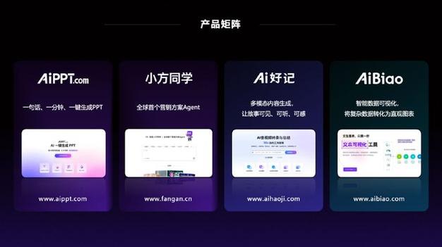 一座"ai應用工廠"的野心:不賭技術,賭需求