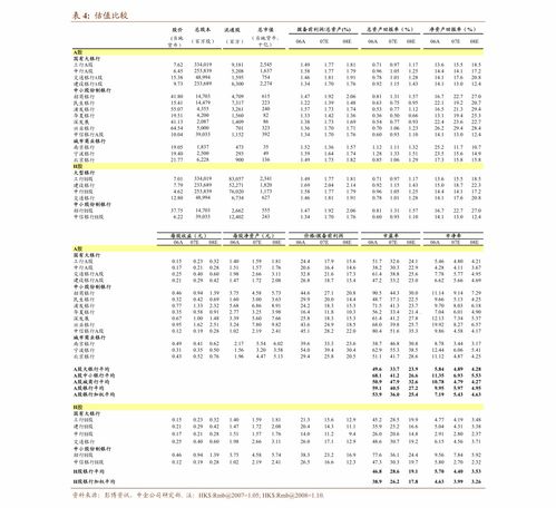 上海唯都市場(chǎng)營(yíng)銷策劃股份有限公司首次公開(kāi)發(fā)行股票并上市保薦書